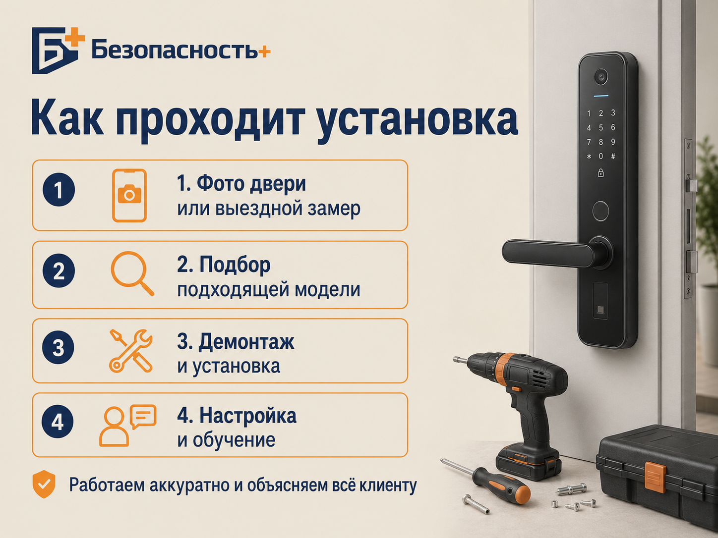 Как проходит установка